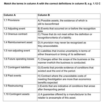 Match the terms in column A with the correct definitions in column B, e.g. 1.12 C
Column A
1.1 Provisions
1.2 Adjusting event
1.3 Onerous contract
1.4 Reimbursement asset
1.5 non-adjusting event
1.7 Contingent liabilities
1.8 Past events
1.9 Restructuring
Column B
1.10 Contingent assets
A) Possible assets, the existence of which is
still to beconfirmed
B) Events that occurred on or before the recognition
date
1.6 Future operating losses F) Changes either the scope of the business or the
manner in which the business is conducted.
C) Those that do not meet either the definition or
recognitioncriteria of a liability.
D) A provision may never be recognized as
they areavoidable.
E) Liabilities that involve uncertainty in terms of
either theamount or timing of its settlement
G) Events that provide evidence of conditions that
existed asat the end of the period.
H) Contract where the unavoidable costs of
meeting theobligation are more than economics
benefits expected
1) Events that are indicative of conditions that arose
after thereporting period
J) A guarantee offered by a manufacturer to the
retailer is anexample of this asset.