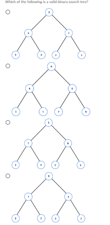 **Title: Identifying Valid Binary Search Trees**

**Question:**  
Which of the following is a valid binary search tree?

**Options:**

1. **Option 1:**

   - Root Node: 9
   - Left Subtree: 
     - Node: 6
       - Left Child: 5
       - Right Child: 7
   - Right Subtree:
     - Node: 7
       - Left Child: 3
       - Right Child: 2

2. **Option 2:**

   - Root Node: 6
   - Left Subtree:
     - Node: 4
       - Left Child: 2
       - Right Child: 5
   - Right Subtree:
     - Node: 7
       - Right Child: 9

3. **Option 3:**

   - Root Node: 7
   - Left Subtree:
     - Node: 7
       - Left Child: 3
       - Right Child: 4
   - Right Subtree:
     - Node: 8

4. **Option 4:**

   - Root Node: 5
   - Left Subtree:
     - Node: 3
       - Left Child: 2
       - Right Child: 4
   - Right Subtree:
     - Node: 8
       - Left Child: 6
       - Right Child: 9

**Explanation:**

A binary search tree (BST) is a binary tree in which each node has at most two children. For each node, the left subtree contains only nodes with values less than the node’s key, and the right subtree only nodes with values greater than the node’s key.

- **Option 1** violates the BST property as the right subtree of the root contains a node with the value 7, which is not greater than 9.
- **Option 2** satisfies BST properties, making it a valid binary search tree.
- **Option 3** has a duplicate value (7) in the left subtree, violating the strict ordering rule of a BST.
- **Option 4** has a node with the value 6 on the right subtree of root 5, which does not satisfy the BST property that requires all right subtree nodes to be greater than the root.

Therefore, **Option 2** is the correct answer.