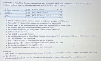 Stacey's Piano Rebuilding Company has been operating for one year. At the start of the second year, its income statement
accounts had zero balances and its balance sheet account balances were as follows:
Cash
Accounts receivable
Supplies
Equipment
Land
Building
$ 6,900
30,200
1,510
10,000
8,000
26,800
Accounts payable
Unearned revenue
Long-term note payable
Common stock
Additional paid-in capital
Retained earnings
$8,800
3,340
47,500
1,500
6,320
15,870
a. Rebuilt and delivered five pianos in January to customers who paid $18,700 in cash.
b. Received a $550 deposit from a customer who wanted her piano rebuilt.
c. Rented a part of the building to a bicycle repair shop; received $870 for rent in January.
d. Received $7,800 from customers as payment on their accounts.
e. Received an electric and gas utility bill for $500 to be paid in February.
f. Ordered $910 in supplies.
g. Paid $1,640 on account in January.
h. Received from the home of Stacey Eddy, the major shareholder, a $930 tool (equipment) to use in the business in exchange
for 130 shares of $1 par value stock.
i. Paid $14,600 in wages to employees who worked in January.
j. Declared and paid a $2,200 dividend (reduce Retained Earnings and Cash).
k. Received and paid cash for the supplies in (f).
L. Paid $340 in interest expense on the long-term note payable,
Required:
1 and 2. Enter the following transactions for January of the second year into the T-accounts, using the letter of each transaction
as the reference:
3. Using the data from the T-accounts, amounts for the following at the end of January of the second year, were: