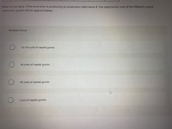 Refer to the table. If the economy is producing at production alternative E, the opportunity cost of the fifteenth unit of
consumer goods will be approximately
Multiple Choice
O
1/2 of a unit of capital goods.
14 units of capital goods.
15 units of capital goods.
1 unit of capital goods.