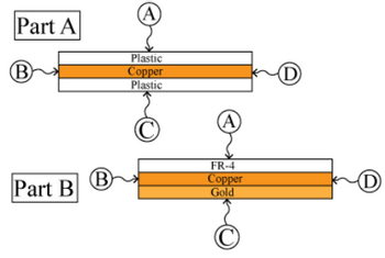 Answered: Part (b) All Modern Electronics Contain… | Bartleby