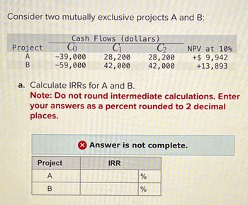 Consider two mutually exclusive projects A and B:
Cash Flows (dollars)
Project
Co
A
B
-39,000
-59,000
C₁
C₂
NPV at 10%
28,200
28,200
+$ 9,942
42,000
42,000
+13,893
a. Calculate IRRs for A and B.
Note: Do not round intermediate calculations. Enter
your answers as a percent rounded to 2 decimal
places.
Project
A
B
Answer is not complete.
IRR
%
%