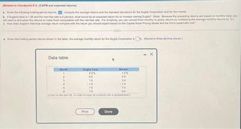 (Related to Checkpoint 8.3) (CAPM and expected returns)
compute the average returns and the standard deviations for the Sugita Corporation and for the market.
a. Given the following holding-period returns,
b. If Sugita's beta is 1.36 and the risk-free rate is 6 percent, what would be an expected return for an investor owning Sugita? (Note: Because the preceding returns are based on monthly data, you
will need to annualize the returns to make them comparable with the risk-free rate. For simplicity, you can convert from monthly to yearly returns by multiplying the average monthly returns by 12.)
c. How does Sugita's historical average return compare with the return you should expect based on the Capital Asset Pricing Model and the firm's systematic risk?
a. Given the holding period returns shown in the table, the average monthly return for the Sugita Corporation is (Round to three decimal places)
Data table
Month
1
2
Sugita Corp.
22%
0.0
1.0
-1.0
7.0
7.0
(Click on the icon in order to copy its contents into a spreadsheet.)
3
4
5
CEED
Print
Done
Market
1,2%
20
3.0
-1.0
7.0
0.0
- X