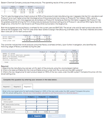 Eastern Chemical Company produces three products. The operating results of the current year are:
Actual
Price
Sales
Product Quantity
B
C
1,858
9,250
925
Target
Price
$ 381.00
313.60
218.50
Direct materials
Direct labor
Total prime cost
$
The firm sets the target price of each product at 150% of the product's total manufacturing cost. It appears that the firm was able to sell
Product Cat a much higher price than the target price of the product and lost money on Product B. Tom Watson, CEO, wants to
promote Product C much more aggressively and phase out Product B. He believes that the information suggests that Product C has
the greatest potential among the firm's three products because the actual selling price of Product C was almost 50% higher than the
target price, while the firm was forced to sell Product B at a price below the target price.
382.88
271.60
326.00
Both the budgeted and actual factory overhead for the current year are $847,300. The actual units sold for each product also are the
same as the budgeted units. The firm uses direct labor dollars to assign manufacturing overhead costs. The direct materials and direct
labor costs per unit for each product are:
Product costs:
Product A
$66.08
36.00
82.8
Number of setups
Weight of direct materials (pounds)
Waste and hazardous disposals
Quality inspections
Utilities (machine hours)
Total
Difference
$1.00
(42.00)
$187.50
The controller noticed that not all products consumed factory overhead similarly. Upon further investigation, she identified the
following usage of factory overhead during the year:
Activity system
ABC-based product pricing:
Target price
Actual selling price
Diffe
in price
Product B
$ 130.48
28.08
8.48
Required 3
Complete this question by entering your answers in the tabs below.
Product C
$ 81.00
18.50
99.50
Product A Product B
3
6
416
266
41
61
46
51
3,700
8,600
Required:
1. Determine the manufacturing cost per unit for each of the products using the volume-based method.
2. What is the least profitable and the most profitable product under both the current and the ABC systems?
3. What is the new torget price for each product based on 150% of the new costs under the ABC system? Compare this price with the
actual selling price.
Required 1
Required 2
What is the new target price for each product based on 150% of the new costs under the ABC system? Compare this price
with the actual selling price. (Round your intermediate calculations and final answers to 2 decimal places.)
Product A
$
Product B
< Required 2
.00
Product C
Product C
4
366
46
51
1,850
S
0.00
Total
Overhead
$ 8,300
283,588
462,500
91,000
82,000
$ 847,300
Required 3 >