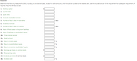 Required:
Determine the following measures for 20Y2, rounding to one decimal place, except for dollar amounts, which should be rounded to the nearest cent. Use the rounded answer of the requirement for subsequent requirement, if
required. Assume 365 days a year.
1. Working capital
2. Current ratio
3. Quick ratio
4. Accounts receivable turnover
5.
Number of days' sales in receivables
days
6. Inventory turnover
7. Number of days' sales in inventory
days
8. Ratio of fixed assets to long-term liabilities
9. Ratio of liabilities to stockholders' equity
10. Times interest earned
11.
Asset turnover
12. Return on total assets
13. Return on stockholders' equity
%
14. Return on common stockholders' equity
15. Earnings per share on common stock
16. Price-earnings ratio
17. Dividends per share of common stock
18. Dividend yield
