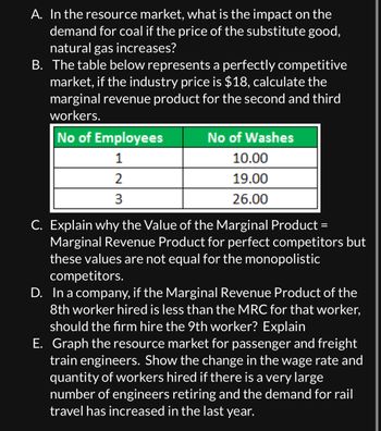 A. In the resource market, what is the impact on the demand for coal if the price of the substitute good, natural gas, increases?

B. The table below represents a perfectly competitive market. If the industry price is $18, calculate the marginal revenue product for the second and third workers.

\[
\begin{array}{|c|c|}
\hline
\text{No of Employees} & \text{No of Washes} \\
\hline
1 & 10.00 \\
2 & 19.00 \\
3 & 26.00 \\
\hline
\end{array}
\]

C. Explain why the Value of the Marginal Product = Marginal Revenue Product for perfect competitors but these values are not equal for the monopolistic competitors.

D. In a company, if the Marginal Revenue Product of the 8th worker hired is less than the MRC for that worker, should the firm hire the 9th worker? Explain.

E. Graph the resource market for passenger and freight train engineers. Show the change in the wage rate and quantity of workers hired if there is a very large number of engineers retiring and the demand for rail travel has increased in the last year.