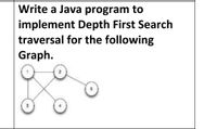 Write a Java program to
implement Depth First Search
traversal for the following
Graph.
5
