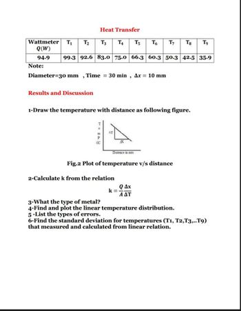 Reliable C1000-143 Test Question