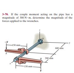 3-70. If the couple moment acting on the pipe has a
magnitude of 300 N- m, determine the magnitude of the
forces applied to the wrenches.
-150 mm
600 mim
B 200 nim
-150 mm-
