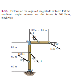 3-55. Determine the required magnitude of force Fif the
resultant couple moment on the frame is 200 N - m,
clockwise.
F02 m--0.2 m-
30
0.2 m
1500 N
1500 N
0.2m
30
0.2 m
