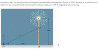 A fireworks shell P is launched upward from point A and explodes at its apex at an altitude of 260 ft. Relative to an observer at 0,
determine the values of i and è when the shell reaches an altitude y = 195 ft. Neglect aerodynamic drag.
P
260'
340'
A
