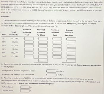 Yosemite Bike Corp. manufactures mountain bikes and distributes them through retail outlets in California, Oregon, and Washington.
Yosemite Bike has declared the following annual dividends over a six-year period ended December 31 of each year: 20Y1, $23,750;
20Y2, $11,000; 20Y3, $112,750; 20Y4, $97,500; 20Y5, $112,500; and 20Y6, $137,500. During the entire period, the outstanding
stock of the company was composed of 25,000 shares of cumulative preferred 2% stock, $85 par, and 100,000 shares of common
stock, $4 par.
Required:
1. Determine the total dividends and the per-share dividends declared on each class of stock for each of the six years. There were
no dividends in arrears at the beginning of 20Y1. Summarize the data in tabular form. If required, round your per share
answers to two decimal places. If the amount is zero, please enter "0".
Year
20Y1
20Y2
20Y3
20Y4
20Y5
20Y6
Total
Dividends
$23,750
11,000
112,750
97,500
112,500
137,500
Preferred
Dividends
Total
$
%
Preferred
Dividends
Per Share
%
Common
Dividends
Total
2. Determine the average annual dividend per share for each class of stock for the six-year period. Round your answers to two
decimal places.
Average annual dividend for preferred stock
Average annual dividend for common stock
per share
3. Assuming a market price of $100 for the preferred stock and $5 for the common stock, determine the average annual
percentage return on initial shareholders' investment, based on the average annual dividend per share (a) for preferred stock and
(b) for common stock. Round your answers to two decimal places.
Preferred stock
Common stock
$
$
Common
Dividends
Per Share
per share