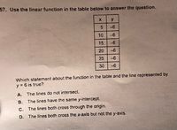 57. Use the linear function in the table below to answer the question.
-6
10
-6
15
-6
20
-6
25
--6
30
--6
Which statement about the function in the table and the line represented by
y = 6 is true?
A. The lines do not intersect.
B. The lines have the same y-intercept.
C. The lines both cross through the origin.
D. The lines both cross the x-axis but not the y-axis.
