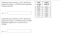 Calculate the activity coefficient, y, of Fe²+ when the ionic
Ionic
Activity
strength of the solution, µ, is 0.065 M by linear interpolation
strength
coefficient
of the data in the table.
(μ. M)
0.001
0.870
0.005
0.749
0.01
0.675
0.05
0.485
0.1
0.405
Calculate the activity coefficient, y, of Fe²+ when the ionic
strength of the solution, µ, is 0.065 M by using the extended
Debye-Hückel equation at 25 °C, where the ion size
is 600 pm.
