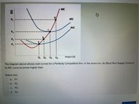 MC
ATC
AVC
P3
P2
a
P1
Q Q
Q3
Output (Q)
The diagram above shows cost curves for a Perfectly Competitive firm. In the short-run, its Short-Run Supply Curve is
its MC curve at prices higher than:
Select one:
O a. P1
Ob. P2
O c. P3
O d. P4
$$$
