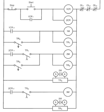 Answered: Assume all timers are set for 3… | bartleby