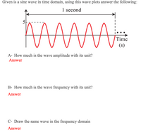 Answered: Given is a sine wave in time domain,… | bartleby