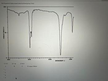 The IR spectrum below reveals what functional group, if any?
100
TRANSMITTANCE1%
8
с
D
C=C
A
UDB<
4000
O-H
c=0
в с
3000
D: none of these
2001
BAVENUMBERI
1500