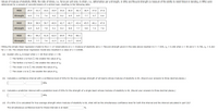 Values of modulus of elasticity (MOE, the ratio of stress, i.e., force per unit area, to strain, i.e., deformation per unit length, in GPa) and flexural strength (a measure of the ability to resist failure in bending, in MPa) were
determined for a sample of concrete beams of a certain type, resulting in the following data:
МОЕ
29.9
33.3
33.6
35.4
35.6
36.0
36.3
36.4
37.6
37.6
Strength
6.0
7.1
7.4
6.2
8.2
6.9
6.9
7.7
6.7
6.6
МОЕ
38.8
38.9
39.7
40.9
42.7
42.7
43.4
45.5
46.1
47.0
Strength
6.9
6.4
7.8
9.1
8.3
8.8
7.7
9.8
7.3
7.6
МОЕ
48.1
49.2
51.8
62.5
69.9
79.6
80.1
Strength
9.8
7.7
7.6
11.5
11.2
11.7
10.8
Fitting the simple linear regression model to the n =
27 observations on x = modulus of elasticity and y = flexural strength given in the data above resulted in ŷ = 7.595, s;
= 0.186 when x =
40 and ŷ = 9.706,
= 0.263
%3D
for x = 60. The simple linear regression model also resulted in a value of s = 0.9008.
(a) Explain why s; is larger when x = 60 than when x = 40.
The farther x is from x, the smaller the value of
Sỹ.
The farther x is from y, the smaller the value of s;.
The closer x is to x, the smaller the value of
Sỹ.
The closer x is to y, the smaller the value of s,.
(b) Calculate a confidence interval with a confidence level of 95% for the true average strength of all beams whose modulus of elasticity is 40. (Round your answers to three decimal places.)
]) MPa
(c) Calculate a prediction interval with a prediction level of 95% for the strength of a single beam whose modulus of elasticity is 40. (Round your answers to three decimal places.)
MPа
(d) If a 95% CI is calculated for true average strength when modulus of elasticity is 60, what will be the simultaneous confidence level for both this interval and the interval calculated in part (b)?
The simultaneous confidence level for these intervals is at least
%.
