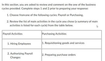 In this section, you are asked to review and comment on the one of the business
cycles provided. Complete steps 1 and 2 prior to preparing your response:
1. Choose from one of the following cycles: Payroll or Purchasing.
2. Review the list of main activities in the cycle you chose (a summary of main
activities is listed for each cycle) from the table below.
Payroll Activities
1. Hiring Employees
2. Authorizing Payroll
Changes
Purchasing Activities
1. Requisitioning goods and services
2. Preparing purchase orders