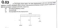 Q.03
-For the frame shown below, the initial displacement is 25 mm and the initial
velocity is 13 mm/s. Damping is 10% of critical. Cross-sectional dimension of each column is 250 mm x
300 mm and elastic modulus is 22.8 GPa. Determine
(a)
()
(c)
the natural frequency (rad/s)
the amplitude
the expression for the displacement
500 kN
3 m
5 m
5 m
