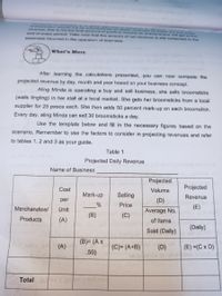 wntrepreneur hould nst be overwhetved on t ese rever s s these gross
revenue, thie is not the fnal amount of proft or Income an entrepreneur wit got at ths
end of every perlod. Take note that the amount of net revenue is stit subjected to the
expenses incurred in the operation of business.
What's More
After learning the calculations presented, you can now compute the
projected revenue by day, month and year based on your business concept.
Aling Minda is operating a buy and sell business, she sells broomsticks
(walis tingting) in her stall at a local market. She gets her broomsticks from a local
supplier for 25 pesos each. She then adds 50 percent mark-up on each broomstick.
Every day, aling Minda can sell 30 broomsticks a day.
Use the template below and fill in the necessary figures based on the
scenario. Remember to use the factors to consider in projecting revenues and refer
to tables 1, 2 and 3 as your guide.
Table 1
Projected Daily Revenue
Name of Business
Projected
Cost
Projected
Volume
Mark-up
Selling
Revenue
per
(D)
Price
Merchandise/
Unit
Average No.
(E)
(B)
(C)
Products
(A)
of Items
Sold (Daily)
(Daily)
(B)= (A x
(A)
(C)= (A+B)
(D)
(E) =(C x D)
.50)
Total
