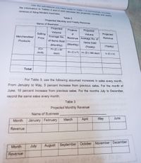 Use the calculations you have made in Table 1 to successfully complete
the information in Tables 2 and 3 and calculate the projected monthly and yearly
revenue of Aling Minda's business.
Table 2
Projected Monthly and Yearly Revenue
Name of Business
Projected
Projecte
Projected
Selling
Volume
d.
Volume
Projected
Merchandise/
Price
Average No.
Revenue Average No, of
Revenue
of Items Sold
Products
Items Sold
(Monthly)
(Monthly)
(Yearly)
(Yearly)
(C)=
F= (D x 30
(A+B)
days)
G= (C x F) H= (D x 365 days)
I= (C x H)
Total
For Table 3, use the following assumed increases in sales every month.
From January to May, 5 percent increase from previous sales. For the month of
June, 10 percent increase from previous sales. For the months July to December,
record the same sales every month.
Table 3
Projected Monthly Revenue
Name of Business
April
May
June
March
Month
January February
Revenue
July
August September October November December
Month
Revenue
