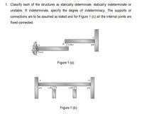 1. Classify each of the structures as statically determinate, statically indeterminate or
unstable. If indeterminate, specify the degree of indeterminacy. The supports or
connections are to be assumed as stated and for Figure 1 (c) all the internal joints are
fixed connected.
B
roller
pin
fixed
Figure 1 (a)
D.
pin
roller B
rollerC
pin
Figure 1 (b)
