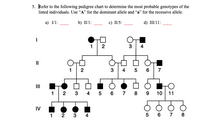 5. Refer to the following pedigree chart to determine the most probable genotypes of the
listed individuals. Use “A" for the dominant allele and “a" for the recessive allele.
а) V:
b) II/1:
с) 15:
d) III/11:
2
3
4
II
1| 2
3
4 5 6 7
II
2 3 4 5 6 7 8 9
10 | 11
IV
1 2 3
4
5 6 7 8
