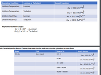 Boundary Condition
Laminar or Turbulent
Nusselt Equation
Uniform Temperature
Laminar
Nu = 0.664Ref5p
Nu = 0.037Ref"p
Nu = 0.453R€25P;/3
Uniform Temperature
Turbulent
Uniform Heat Flux
Laminar
Uniform Heat Flux
Turbulent
Nu = 0.038 Rep/3
Reynold's Number Ranges:
Re <1x 105 - Laminar
Re 23 x 106 - Turbulent
selt Correlations for Forced Convection over circular and non-circular cylinders in cross-flow.
Shape
Fluid
Range of Re
Nusselt Number
Cylinder
Gas or Liquid
0.4-4
Nu = 0.989 Re"p
4-40
Nu = 0.911 Resp7
40-4,000
Nu = 0.9683 Re 46p
4,000 - 40,000
Nu = 0.193 Re4p
40,000 - 400,000
Nu = 0.027Rees pT
