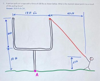 5. A person pulls on a rope with a force of 100 lbs as shown below. What is the moment about point A as a result
of this pulling force?
Answer: 3034 ft-lb CW
200
le
10 ft
18 ft Gin
A
*
40 ft
SA