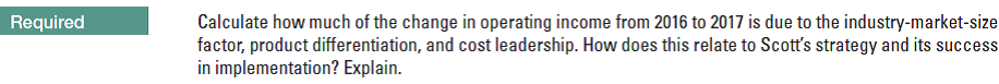 Calculate how much of the change in operating income from 2016 to 2017 is due to the industry-market-size
factor, product differentiation, and cost leadership. How does this relate to Scott's strategy and its success
in implementation? Explain.
Required
