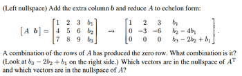 (Left nullspace) Add the extra column b and reduce A to echelon form:
1
2 3 b₁
1 2 3
b₁
[A b]
= 4 5 6 b2
→
0-3-6
b2-4b1
789
63
0
00
b3 - 252 + b₁
A combination of the rows of A has produced the zero row. What combination is it?
(Look at b3 -2b2 + b₁ on the right side.) Which vectors are in the nullspace of AT
and which vectors are in the nullspace of A?