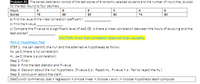 Problem #1: The paired data below consist of the test scores of 6 randomly selected students and the number of hours they studied
for the test. Round to four decimals.
Hours
4
Scores
78
96
85
80
74
90
a) Find the value of the linear correlation coefficientr.
b) Find the P-value
c) Compare the P-value to a significant level of a=0.05, is there a linear correlation between the hours of studying and the
test scores?
CAUTION: Know that correlation does not imply causality.
Part 2: Hypothesis Test
STEP 1: We can identify the null and the alternative hypotheses as follow:
H: p= 0 (there is no correlation)
H:: p= 0 (there is a correlation)
Step 2: Find r
Step 3: Find the test statistic and P-value
Step 4: Decision about the null hypothesis. (P-value sa: Reject H: ; P-value >a: Fail to reject the H.)
Step 5: conclusion about the claim.
StatCrunch commands: stat < regression < simple linear < choose x and y < choose Hypothesis test< compute!
