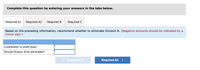 Complete this question by entering your answers in the tabs below.
Required A1
Required A2
Required B
Required C
Based on the preceding information, recommend whether to eliminate Division B. (Negative amounts should be indicated by a
minus sign.)
Contribution to profit (loss)
Should Division B be eliminated?
< Required A1
Required A2 >
