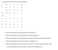 You are given that the rref of the augmented matrix:
-25 3 -6
-14
-3
15
-2
8
-10
0 6
-8
4
-20
-23
-6
rref:
-5
0 3 1
-4
1.
-7
|
0 0 0
0 0 0
a.Find a set of vectors S such that Span(S) is the rowspace of A.
b.Find a a set of vectors T such that Span(T) is the columnspace of A.
c.Express the "rejected" (not used) columns of A as linear combinations of the vectors in (b).
d.Find a a set of vectors N such that Span(N) is the nullspace of A.
e. Express all solutions of the matrix system Ax=b, if any, in terms of a sum x_{p} + x_{h}, where
x_{p} is a particular solution, and x_{h} is a member of the nullspace of A.
