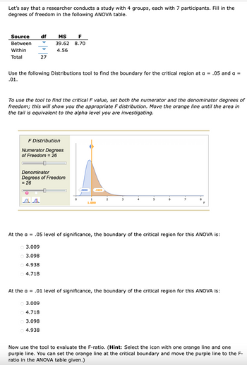 Answered: Let's Say That A Researcher Conducts A… | Bartleby