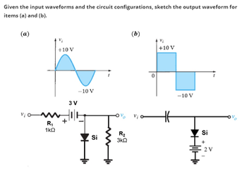 Answered Given The Input Waveforms And The Bartleby