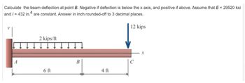 Answered: Calculate the beam deflection at point… | bartleby