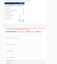 The adjustments columns of the worksheet for Sunland Company are shown below.
Adjustments
Account Titles
Debit Credit
Accounts Receivable
1,130
Prepaid Insurance
420
Accumulated Depreciation-Equipment
800
Salaries and Wages Payable
480
Service Revenue
1,130
Salaries and Wages Expense
480
Insurance Expense
420
Depreciation Expense
800
2,830
2,830
(a)
Prepare the adjusting entries. (Credit account titles are automatically indented when amount is entered. Do not indent manually. If no
entry is required, select "No Entry" for the account titles and enter O for the amounts.)
Account Titles and Explanation
Debit
Credit
(To record service revenue on account)
(To record expired insurance)
(To record depreciation)
(To record accrued salaries)
eTextbook and Media
List of Accounts
