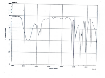 % TRANSMITTANCE
100
88
60
40-
OSE
20
8
T
T
T
T
SAMPLE
4000
3500
3000
hiz
2500
WAVENUMBERS
2000
1500
1000
600.0