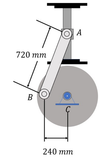 720 mm
B
240 mm
A