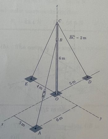 E
3 m
4m
A
E
C
B
6 m
6m
BC = 2m
5 m
D
- y