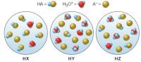 НА 3D
H30* =
A-=
HX
HY
HZ
