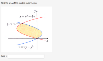 **Find the Area of the Shaded Region Below**

The image shows a graph with two curves plotted on a coordinate plane. The region enclosed by these curves is shaded in yellow.

### Graph Details:

- **Curves:**
  - The red curve is described by the equation \( x = y^2 - 4y \).
  - The blue curve is described by the equation \( x = 2y - y^2 \).

- **Axes:**
  - The horizontal axis is labeled \( x \).
  - The vertical axis is labeled \( y \).

- **Intersection Point:**
  - The curves intersect at the point \((-3, 3)\).

- **Shaded Region:**
  - The enclosed area between the two curves is shaded in yellow, forming an almond-like shape.

**Objective:**
Calculate the area of the shaded region.

**Formula to use:**
To find the area between two curves \( x = f(y) \) and \( x = g(y) \) from \( y = c \) to \( y = d \), use the integral:

\[
\text{Area} = \int_c^d [f(y) - g(y)] \, dy
\]

**Input Box:**
- Area = [Input box provided for the answer]