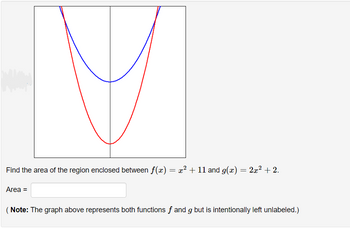 Answered: Find the area of the region enclosed… | bartleby