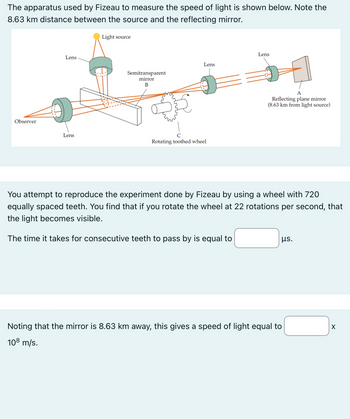 The apparatus used by Fizeau to measure the speed of light is shown below. Note the
8.63 km distance between the source and the reflecting mirror.
Observer
Lens
Lens
Light source
Semitransparent
mirror
B
Lens
с
Rotating toothed wheel
Lens
A
Reflecting plane mirror
(8.63 km from light source)
You attempt to reproduce the experiment done by Fizeau by using a wheel with 720
equally spaced teeth. You find that if you rotate the wheel at 22 rotations per second, that
the light becomes visible.
The time it takes for consecutive teeth to pass by is equal to
μs.
Noting that the mirror is 8.63 km away, this gives a speed of light equal to
108 m/s.
X