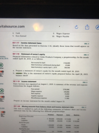Answered EX Balance Sheets Net Income OBJ Bartleby
