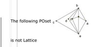 b
The following POset
C
a
e
is not Lattice
