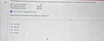 The following account balances at the beginning of January were selected from the general ledger of Fresh Bagel Manufacturing Company:
K
Work in process inventory
$0
Raw materials inventory
Finished goods inventory
$28,800
$40,200
(Click the icon to view additional data.)
What is the work in process inventory balance on January 31?
OA. $27,280
OB. $98,031
OC. $69,231
OD. $7280
CO